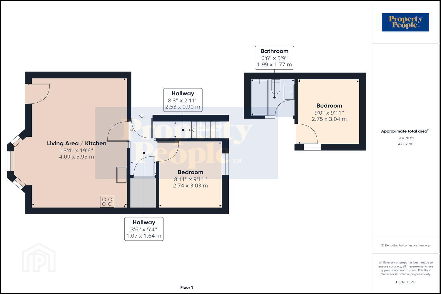 2, 6, Brookhill Avenue 9 of 9