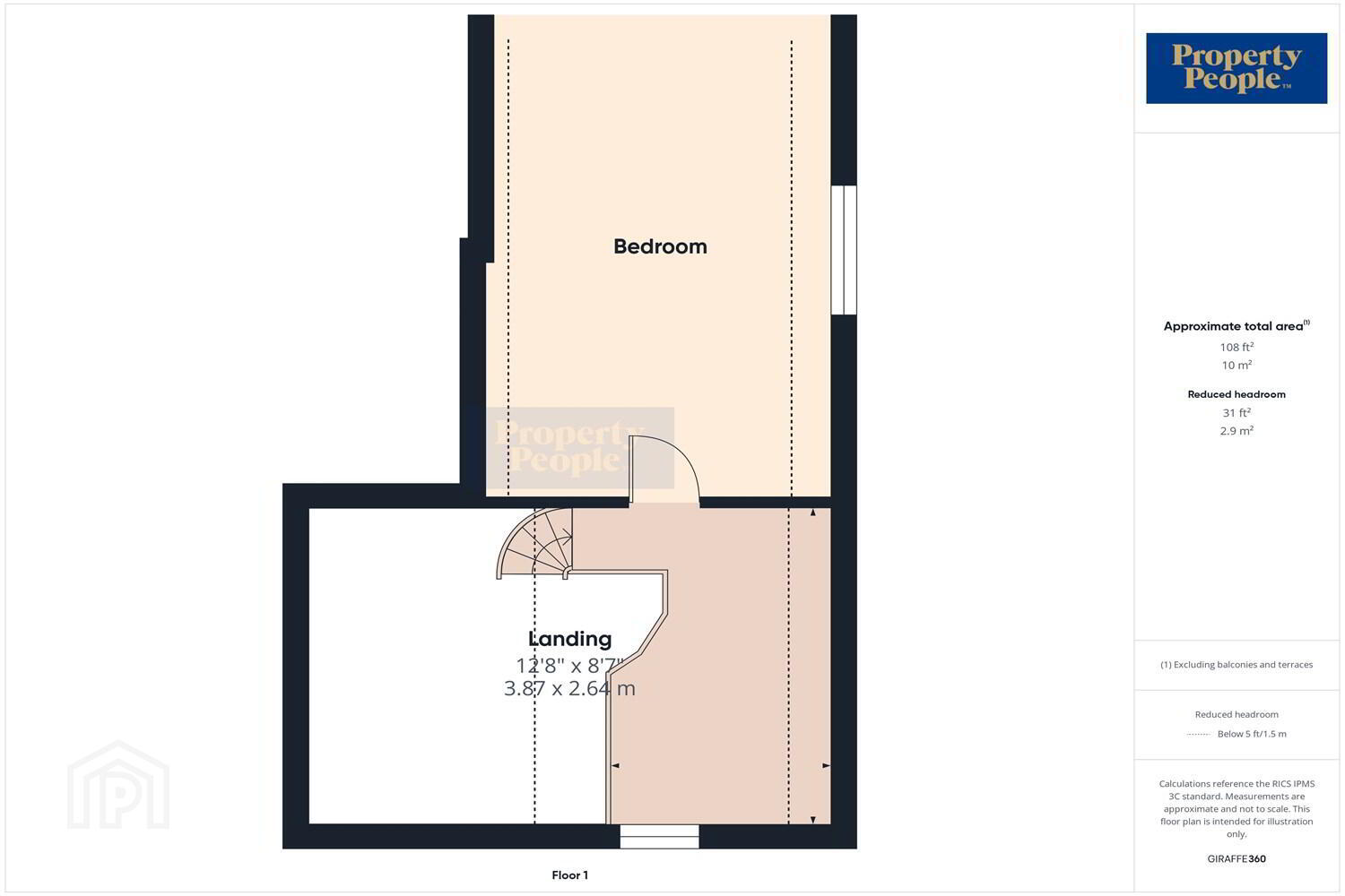69 Kesh Road 43 of 48