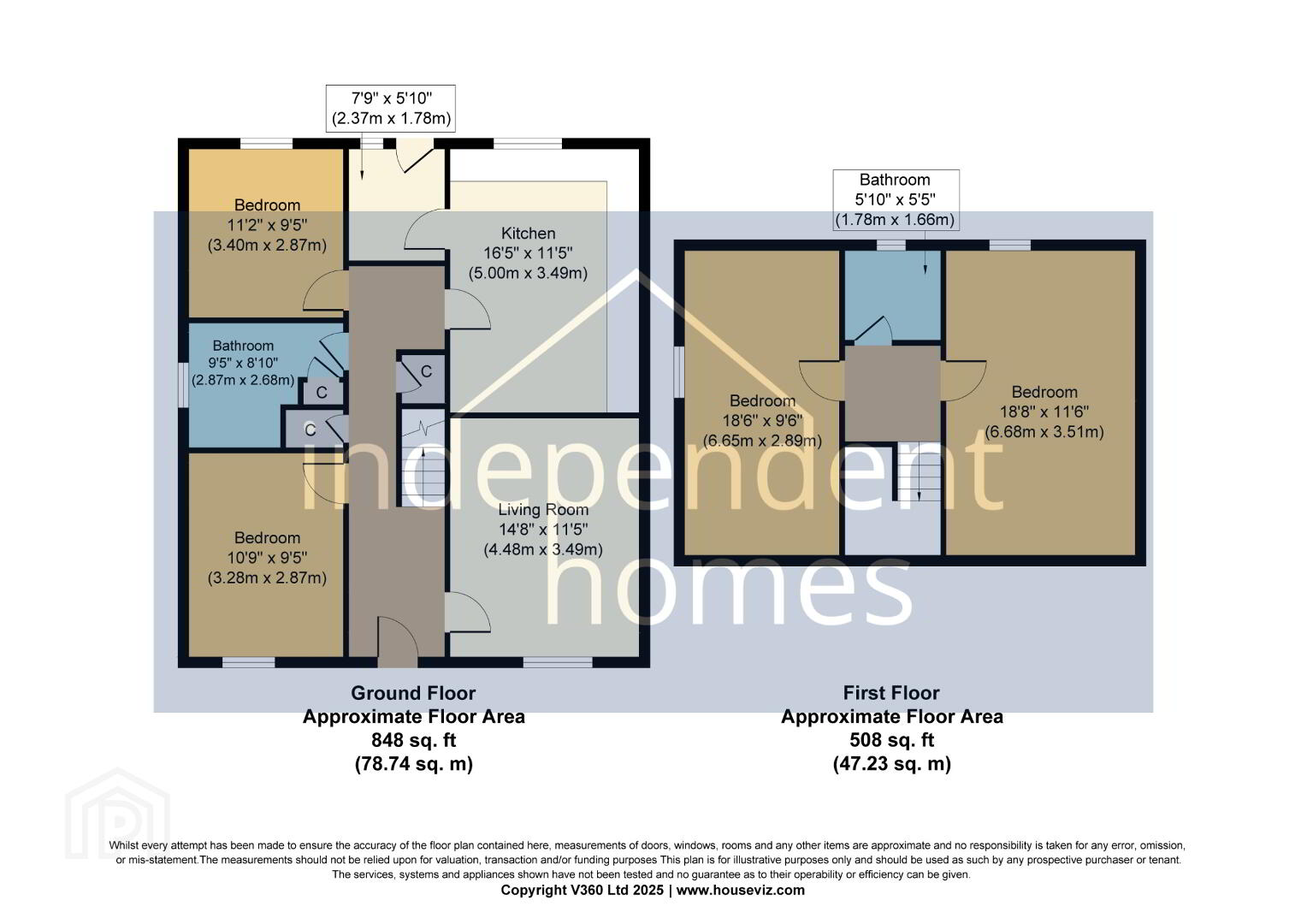 7 Inverary Road 11 of 11