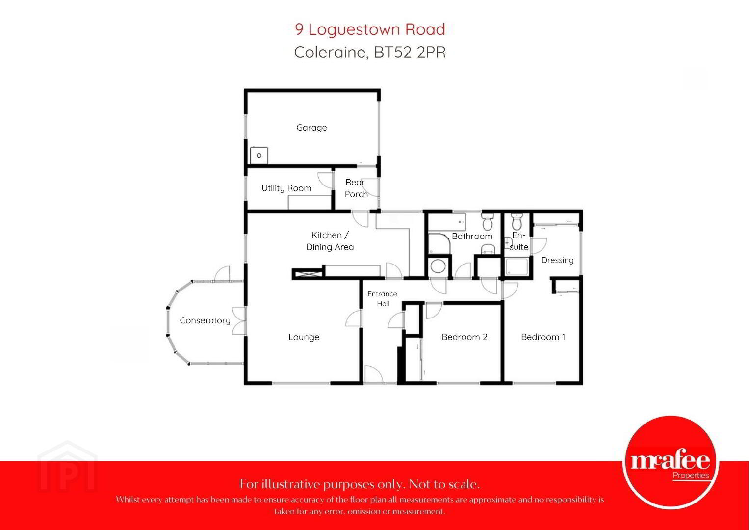 9 Loguestown Road 52 of 52