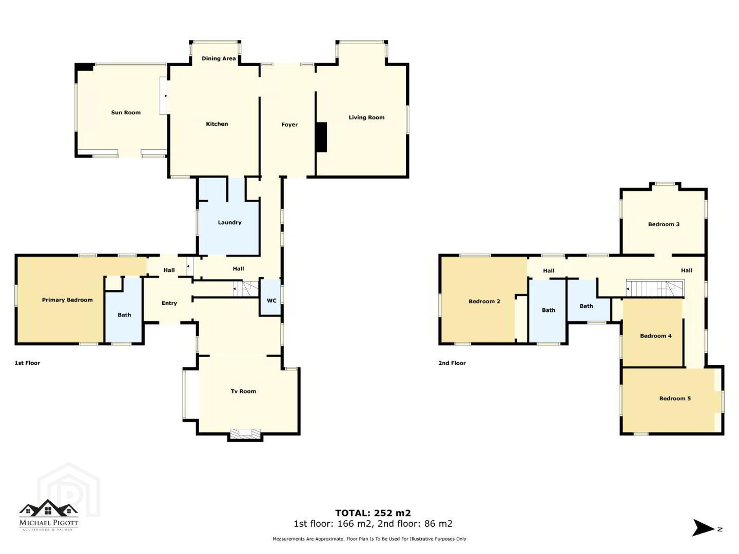 Birchfield House, Fernhill Road 47 of 48