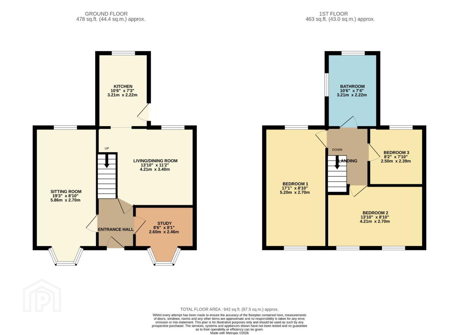 6 Seaview Terrace 19 of 19