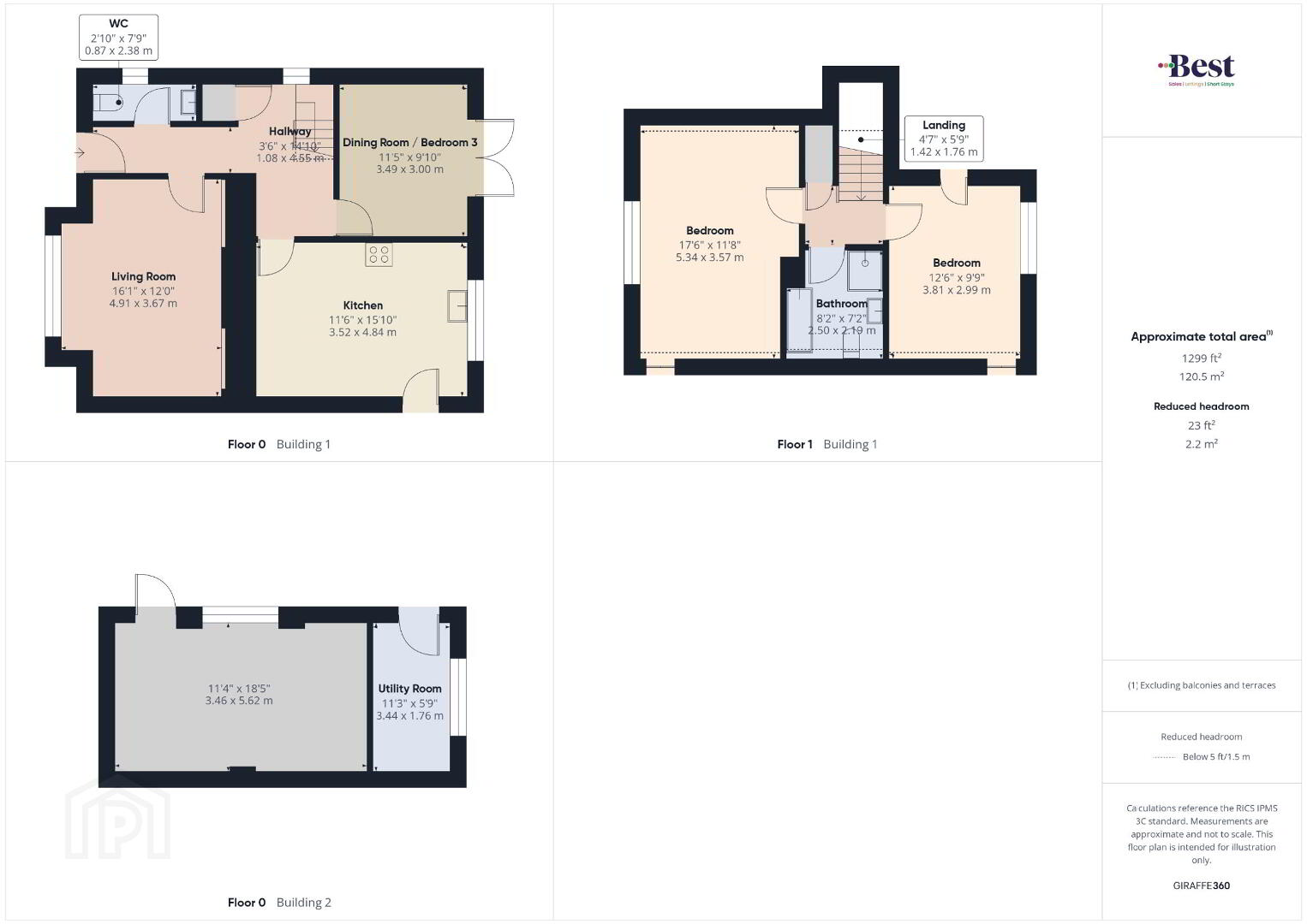 11 Glenburn Avenue 28 of 28