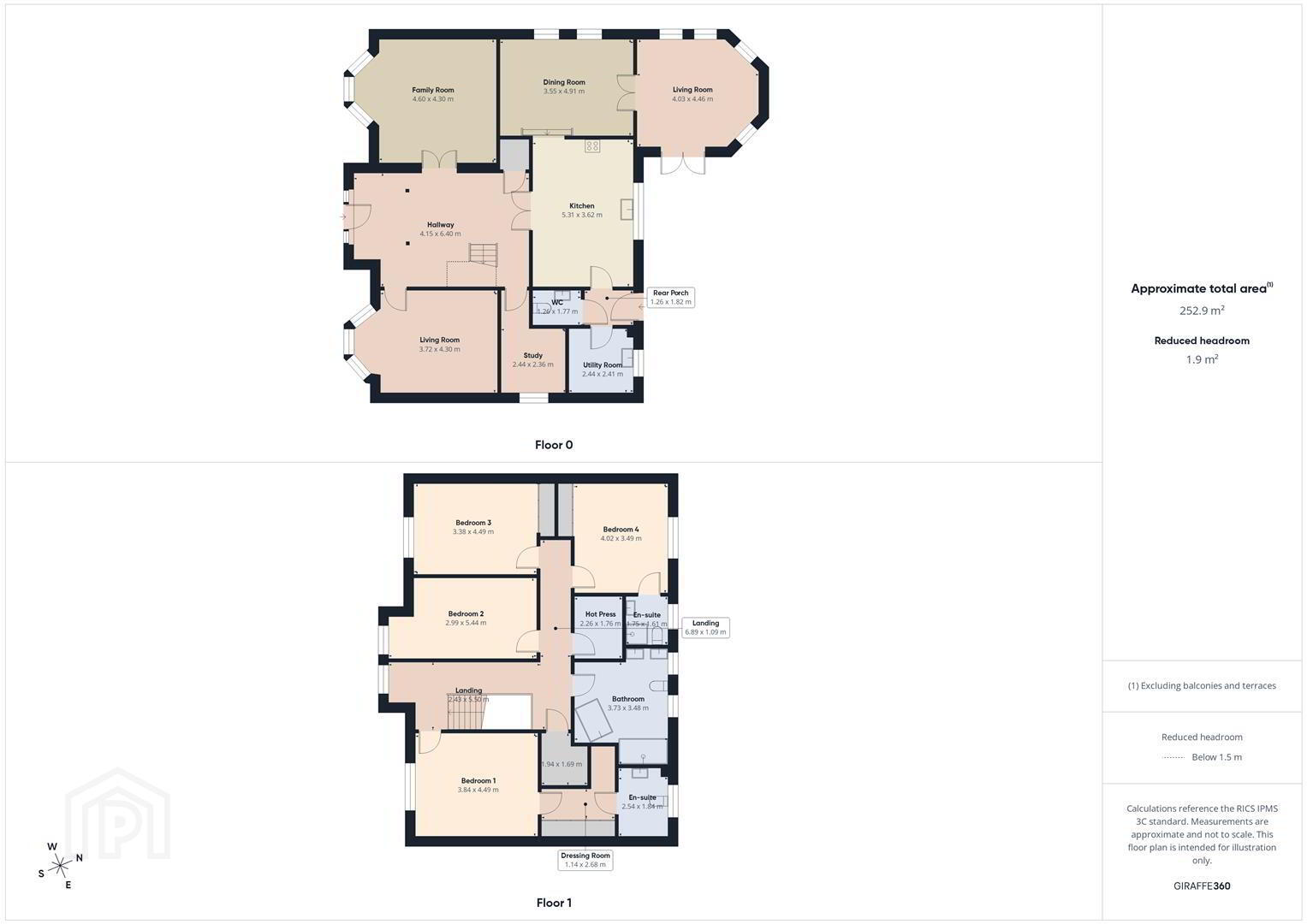 7 Ardcairn 35 of 36