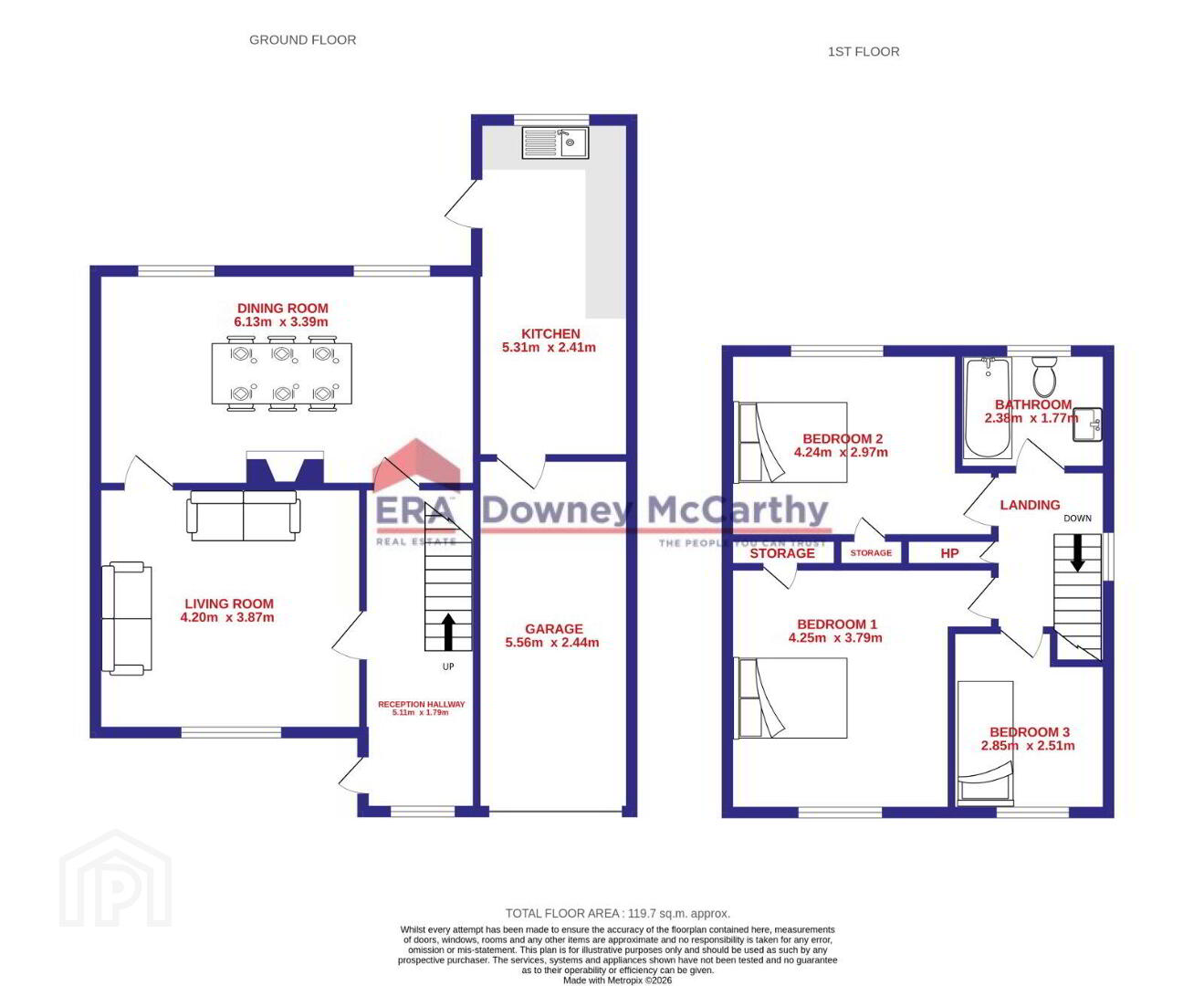 3 Glenthorn Road 29 of 29