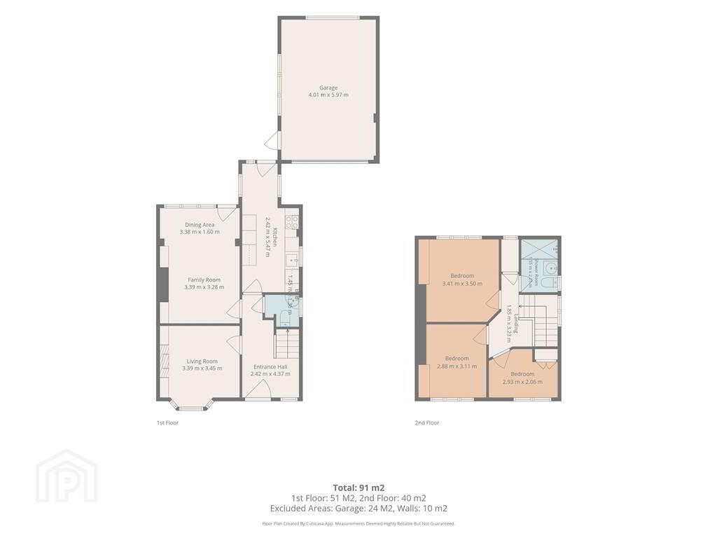 133 Malone Avenue 19 of 19