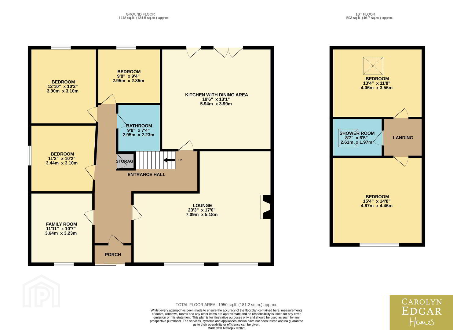 2 Silverbirch Drive 49 of 49