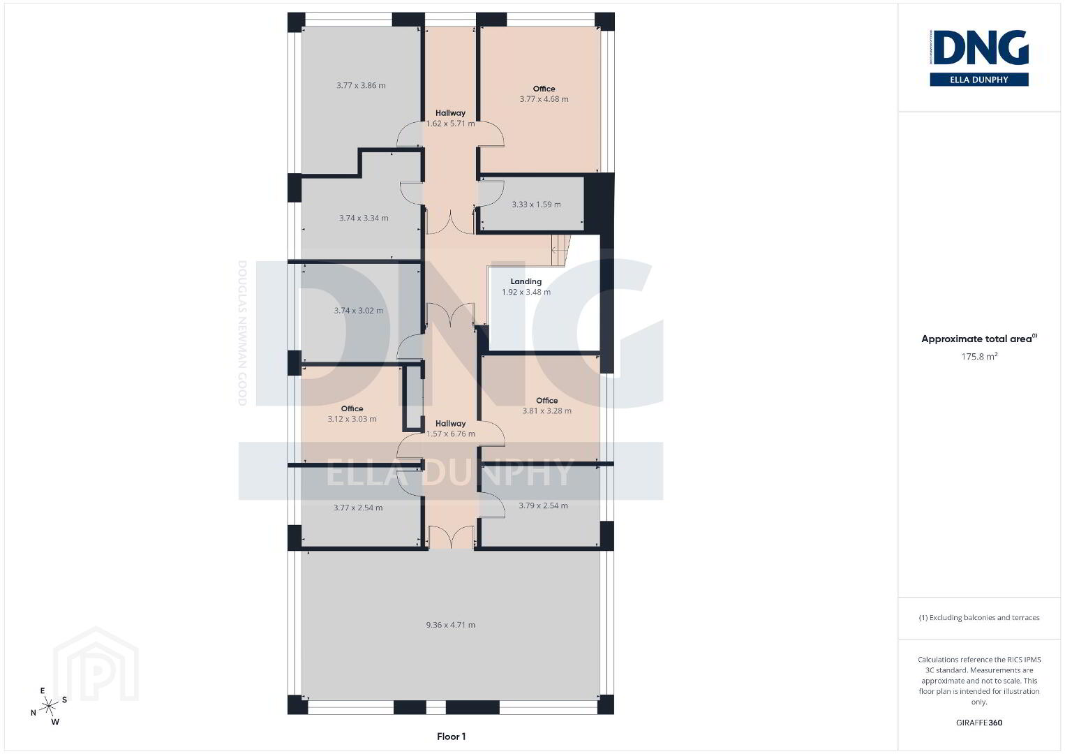 Strategic HQ Potential, ( 31 of 32