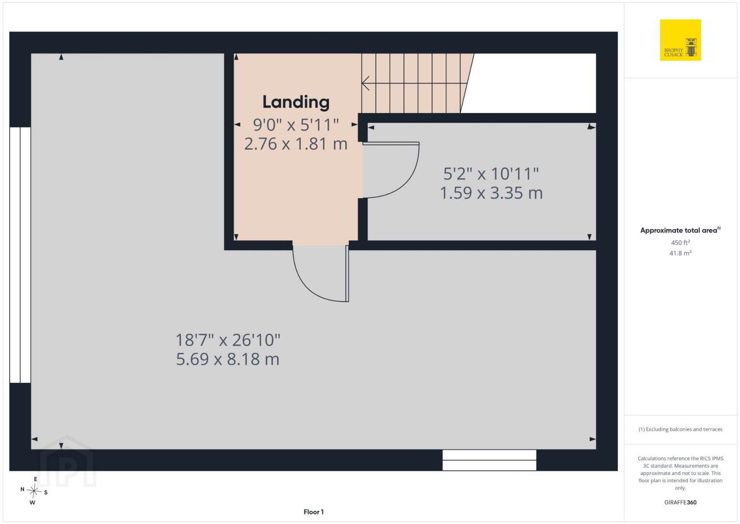 Unit 3, Falcon Avenue 21 of 21
