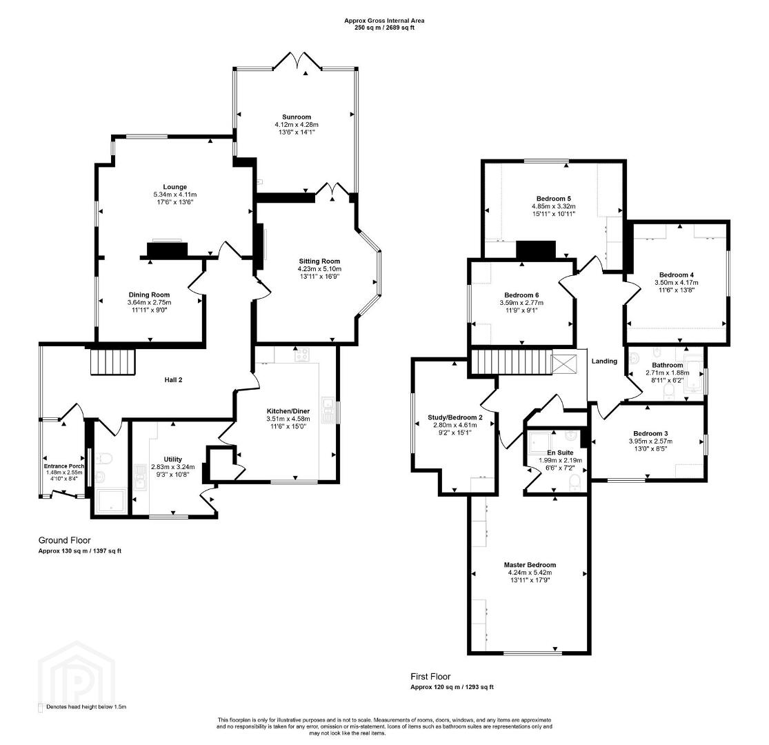 147 Mountsandel Road 35 of 35