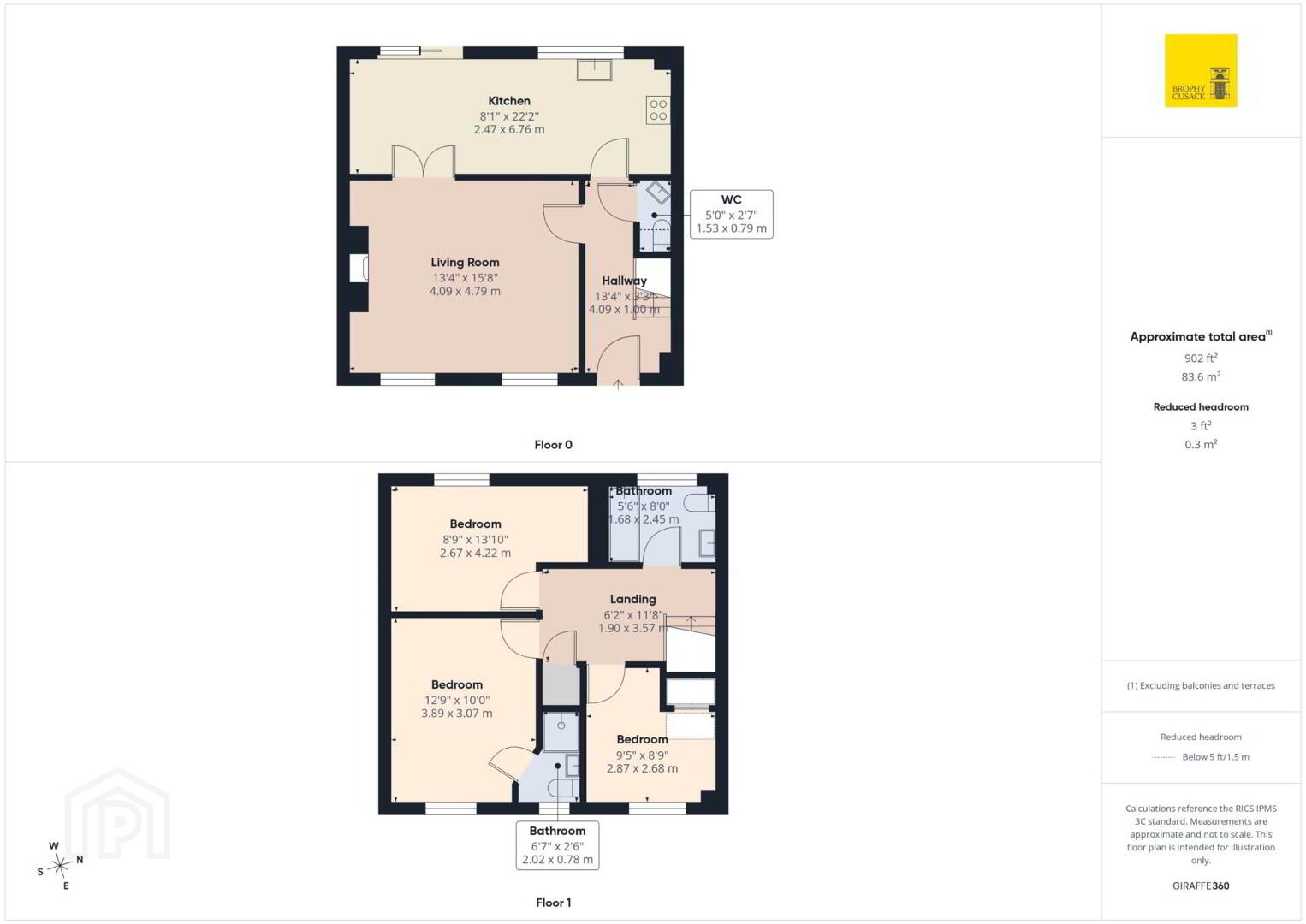 4 Carn Glas Mews 19 of 19