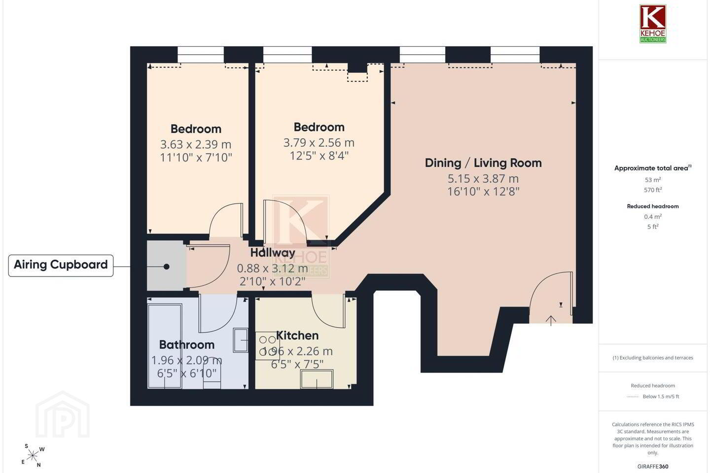 Apt 2, Castlehill Centre 8 of 9