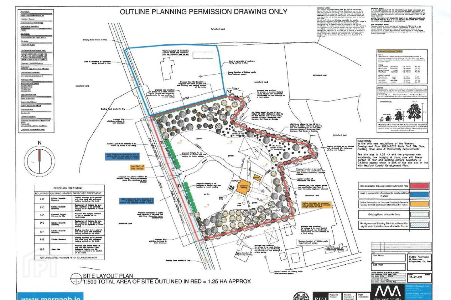 C. 3 Acre Site With OPP At Common 2 of 2