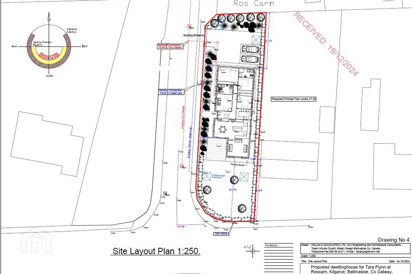 Site With Full Planning Permission, At Kilgarve 6 of 6