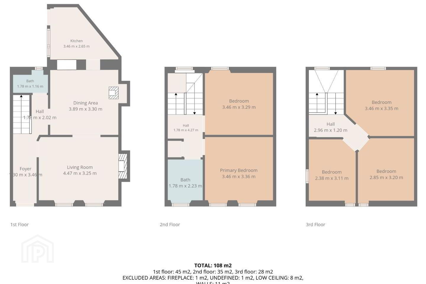 31 Sundays Well Avenue 29 of 29