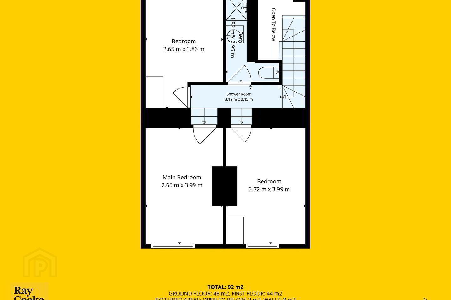5 Priestfield Cottages 25 of 26