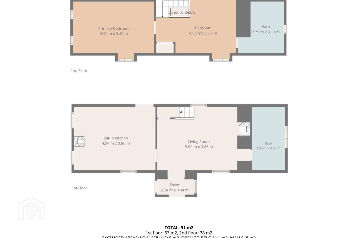 Fairgreen Cottage 27 of 28
