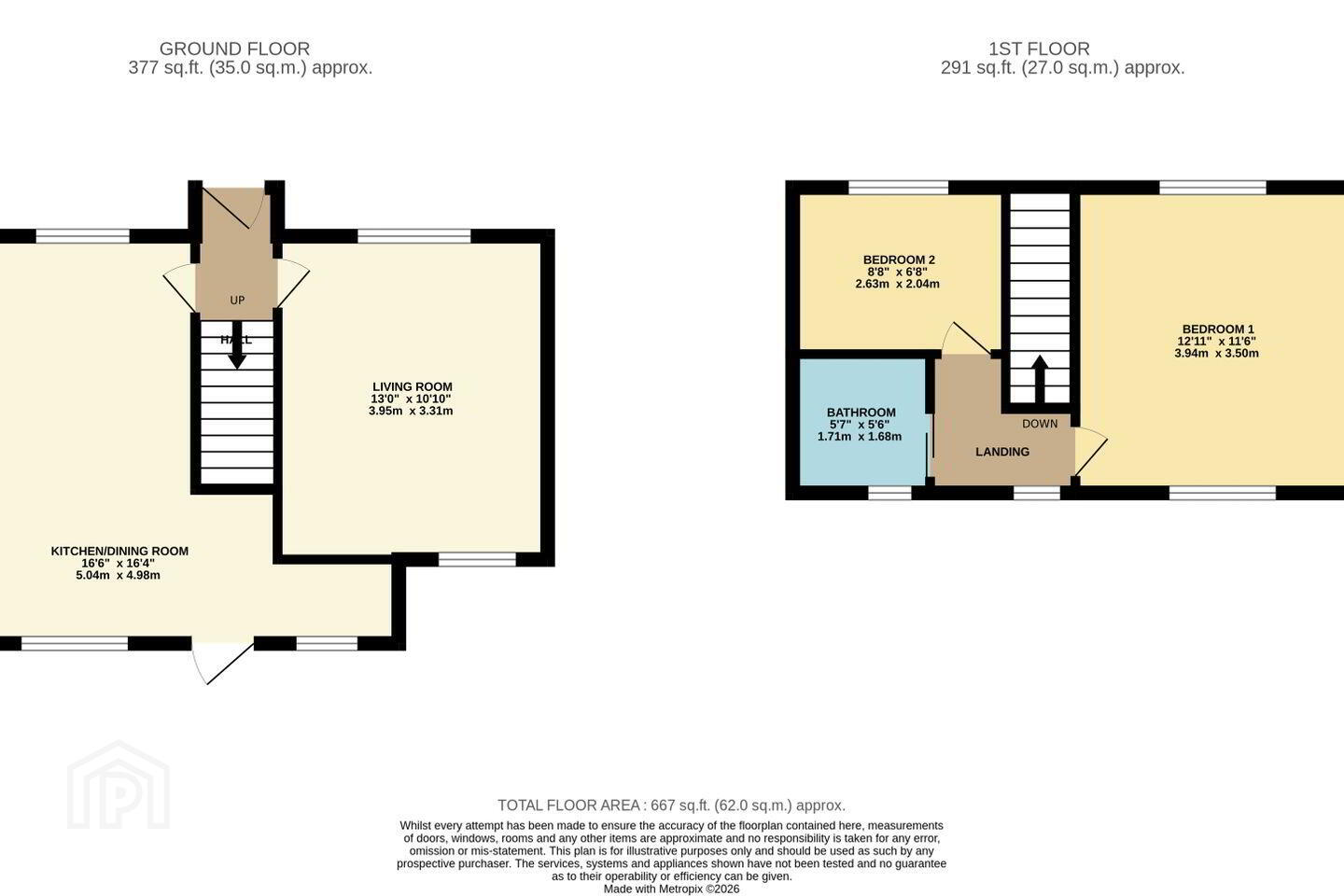 4 Dodsborough Cottages 23 of 24
