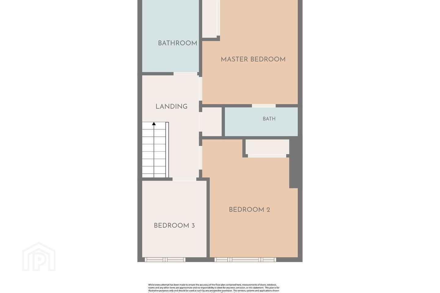 8 Whiterock Drive 31 of 31