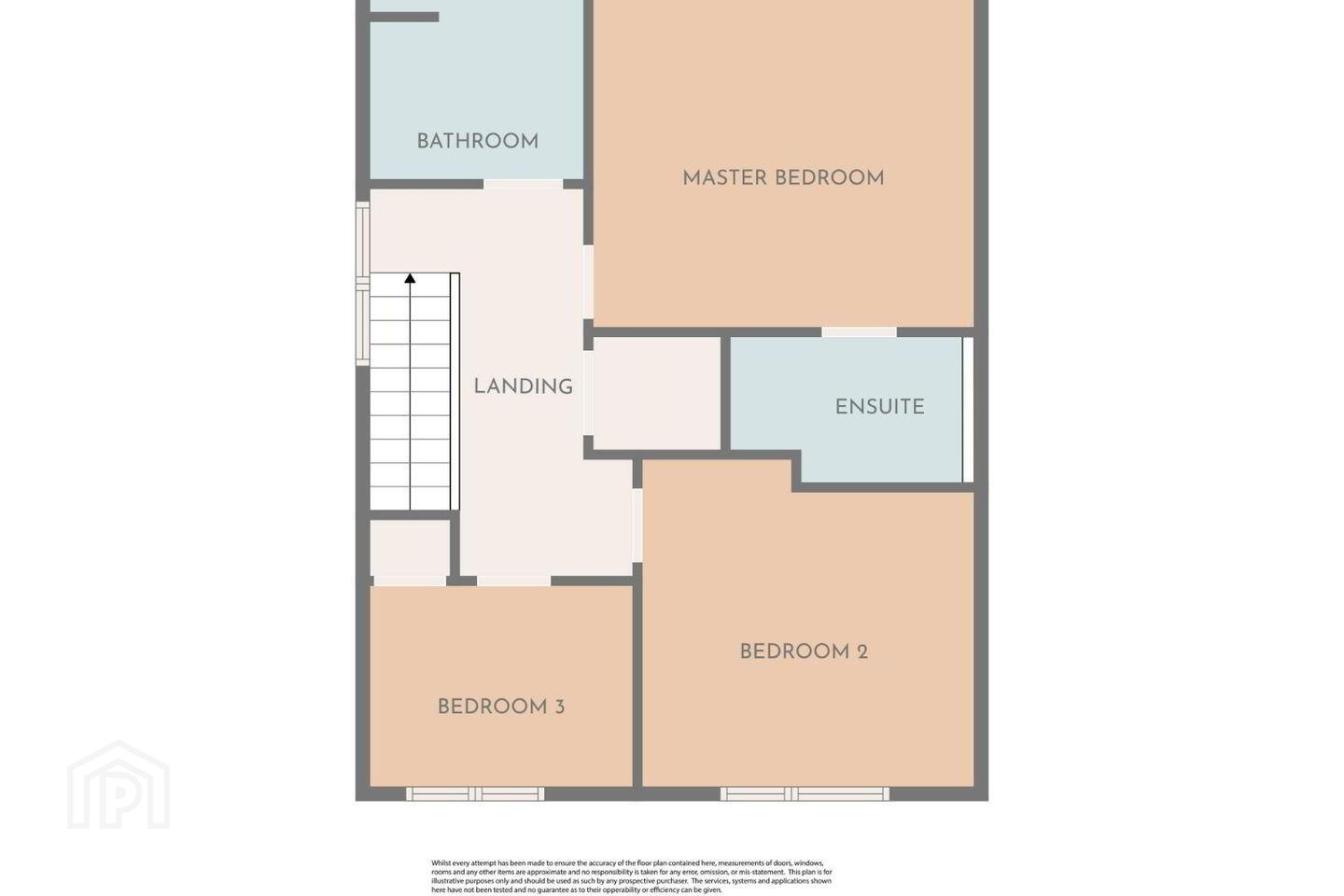 18 Manor View 33 of 33