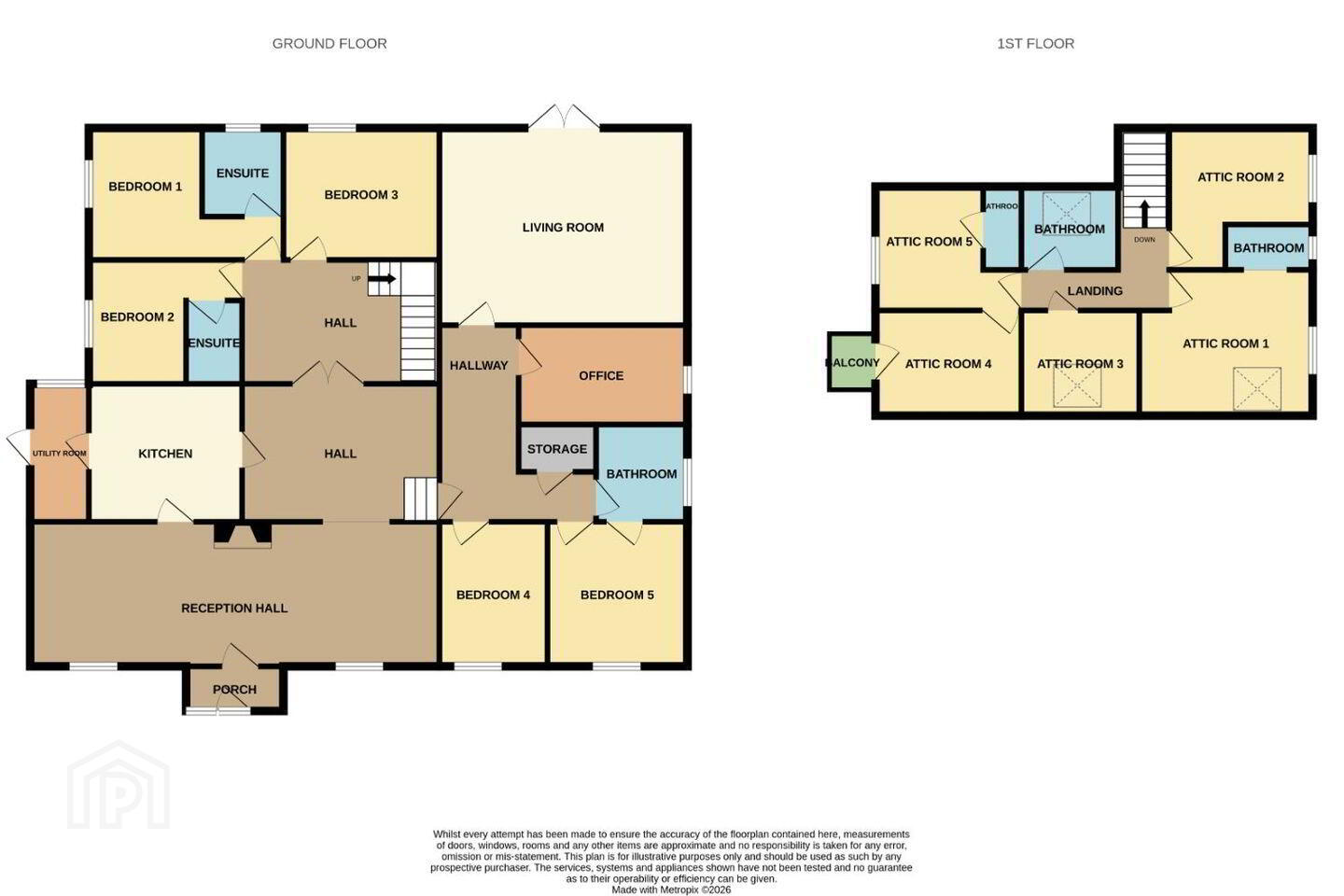 Edelweiss House, Templehill 19 of 20
