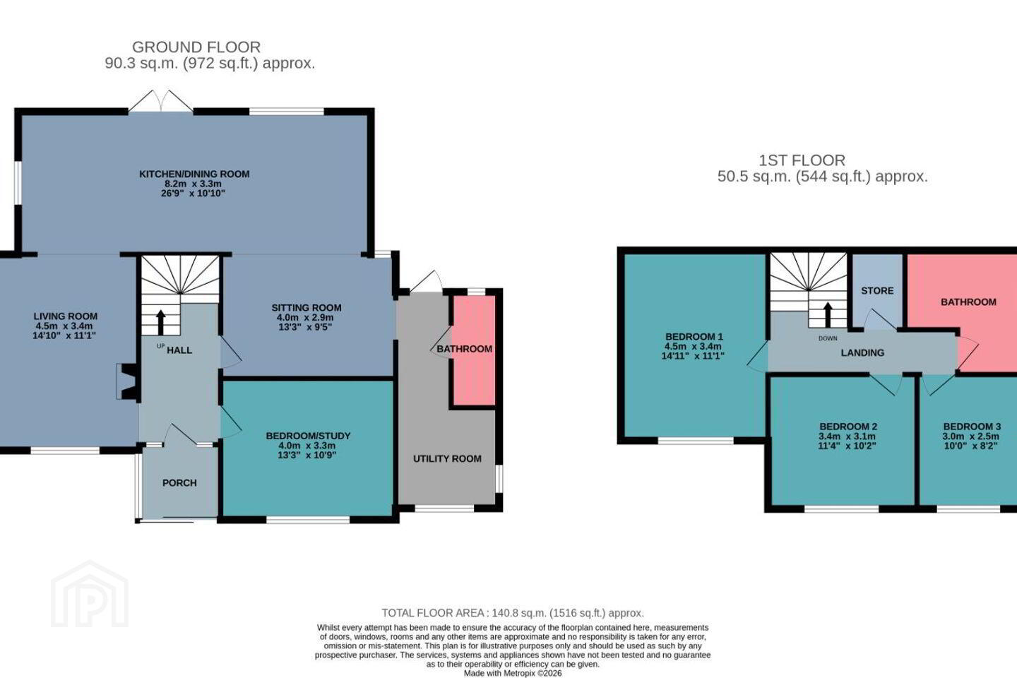 Fern House, Shrone 43 of 44