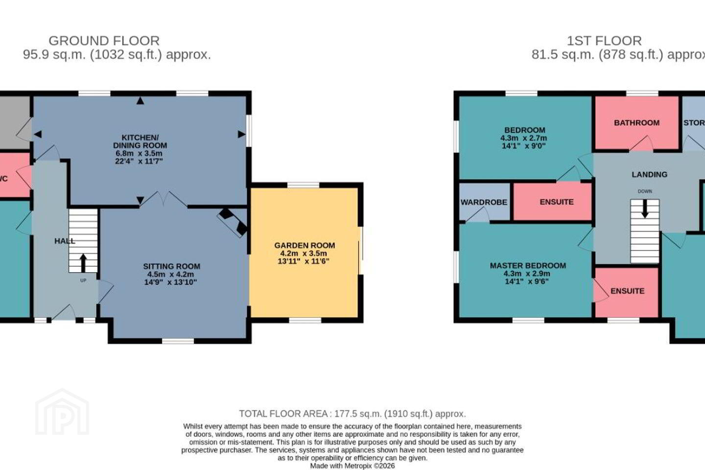 Faha East, Adrigole 49 of 50