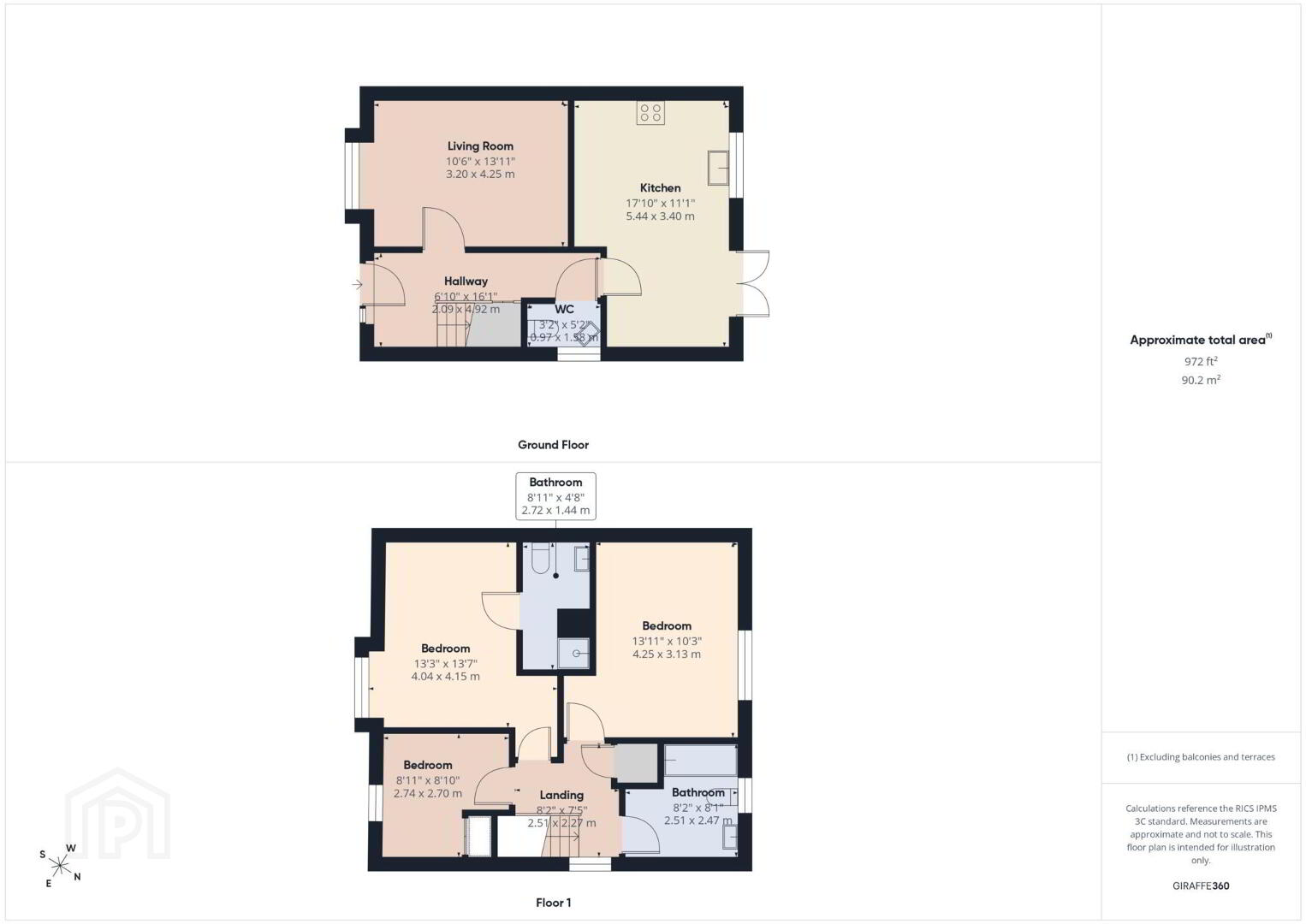 15 Mountfield 15 of 15