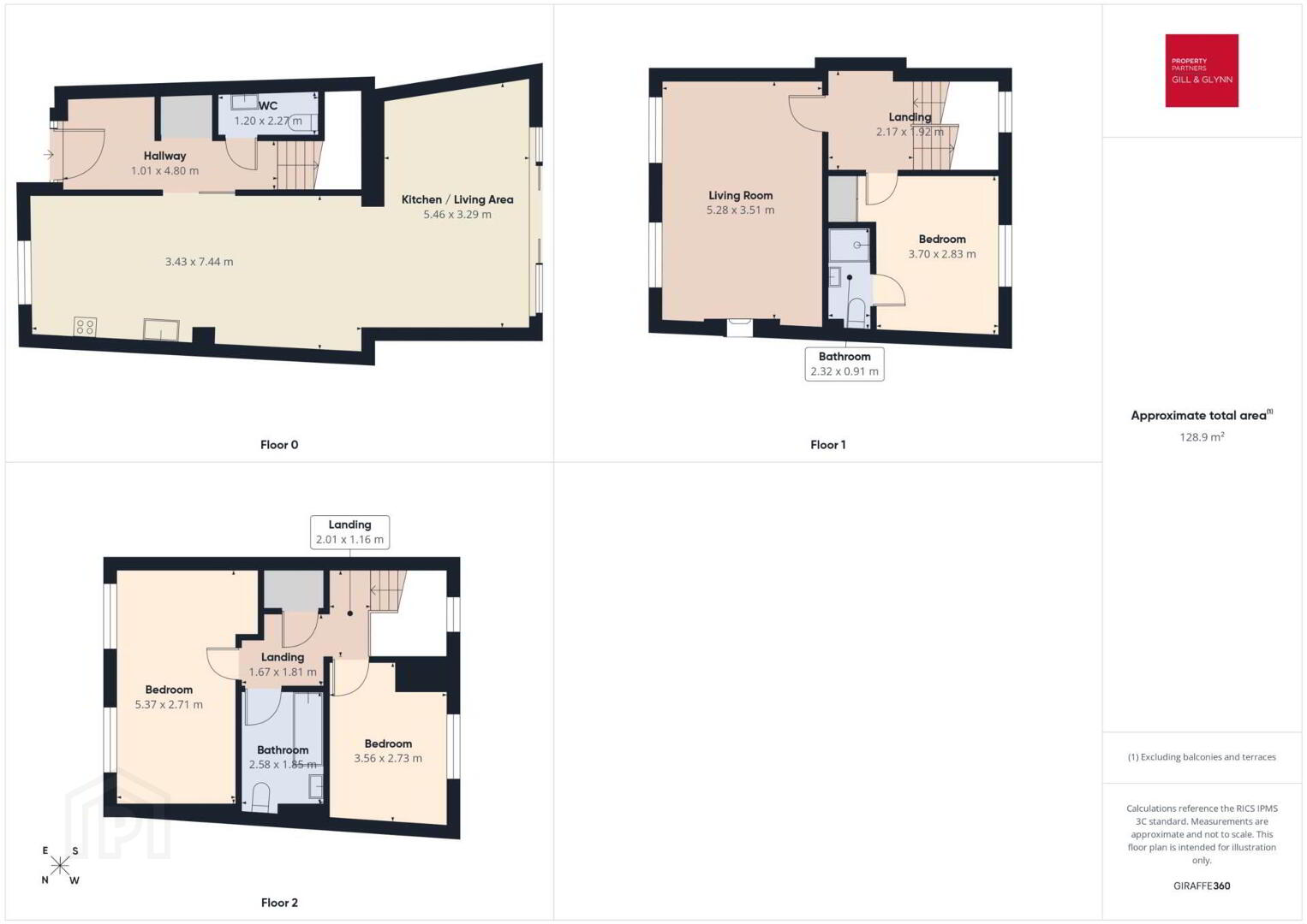 74 Túr Uisce 25 of 25