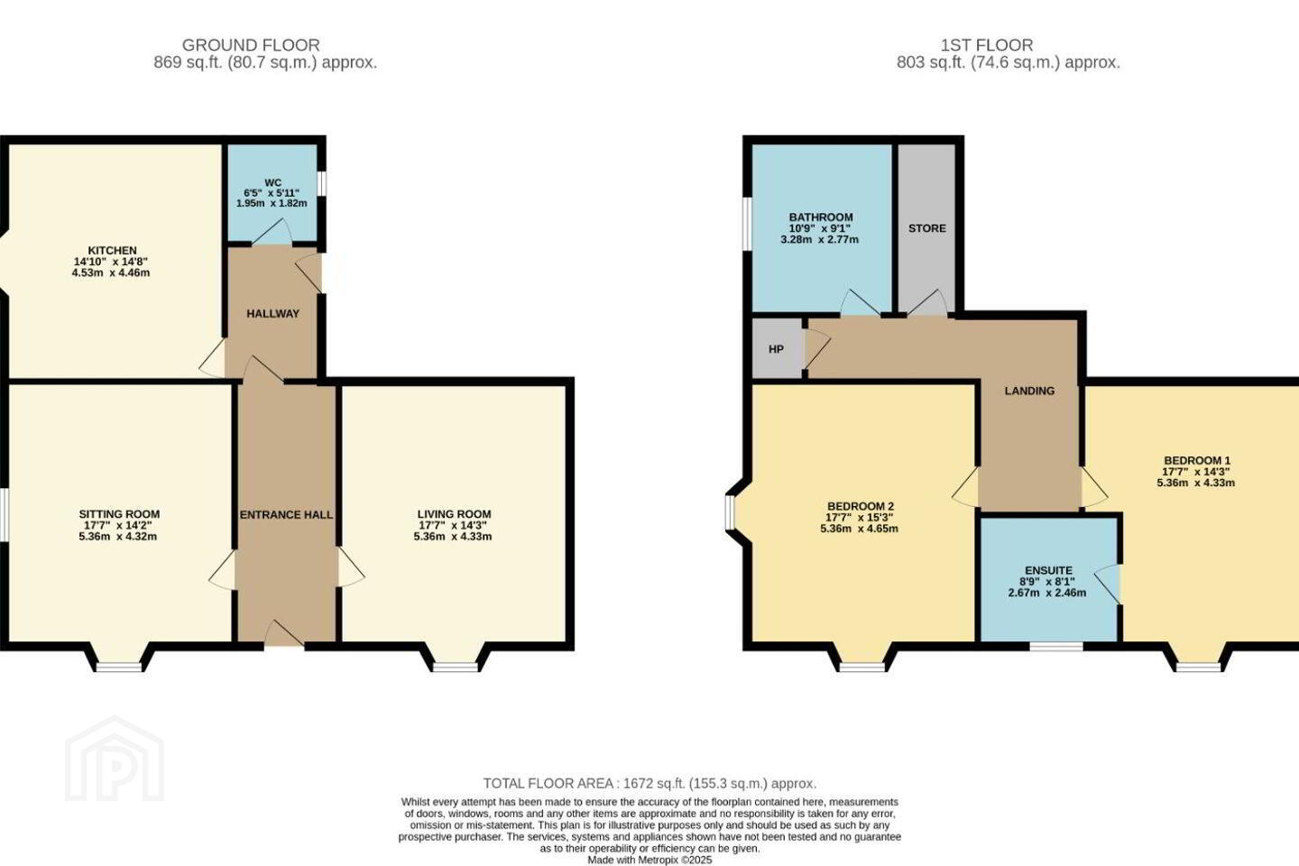 The Presbytery 24 of 24