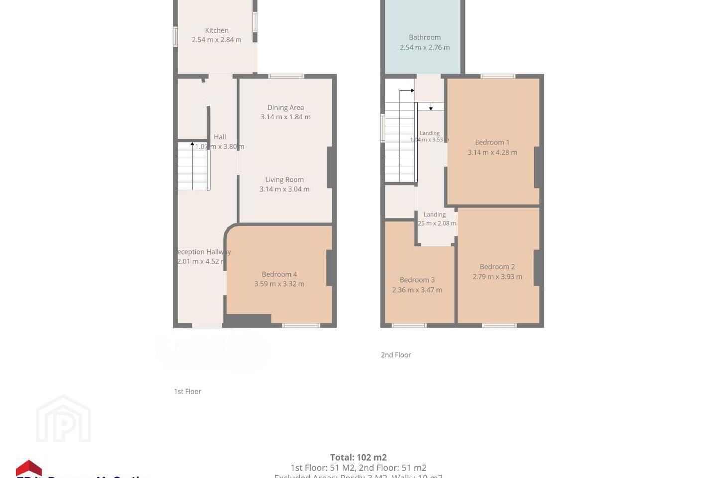 3 Clashduv Villas 45 of 46