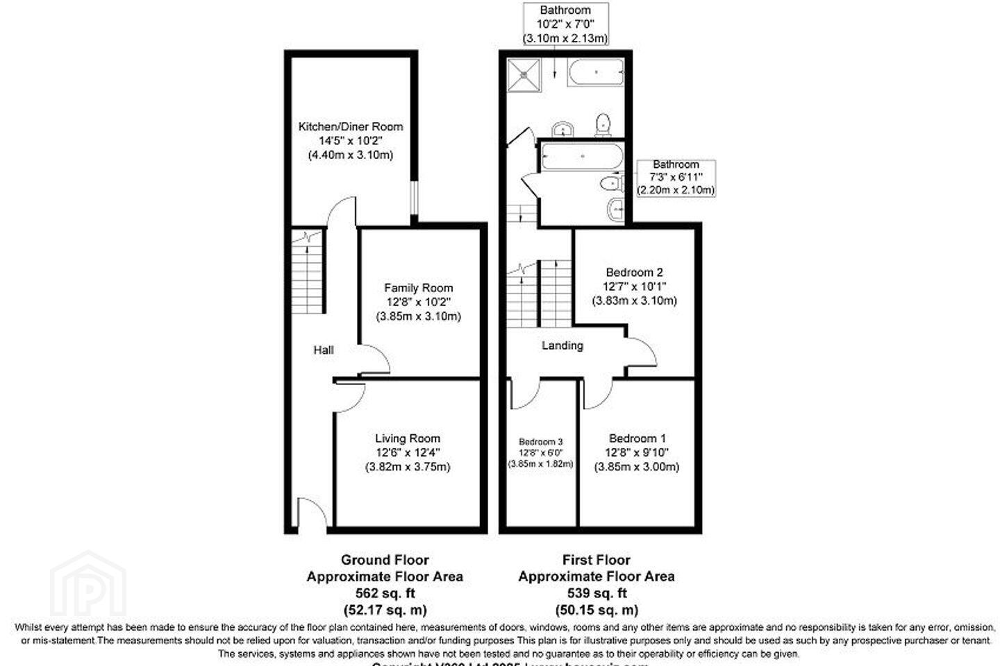 7 Saint Johns Villas 15 of 15