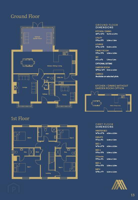 property description image