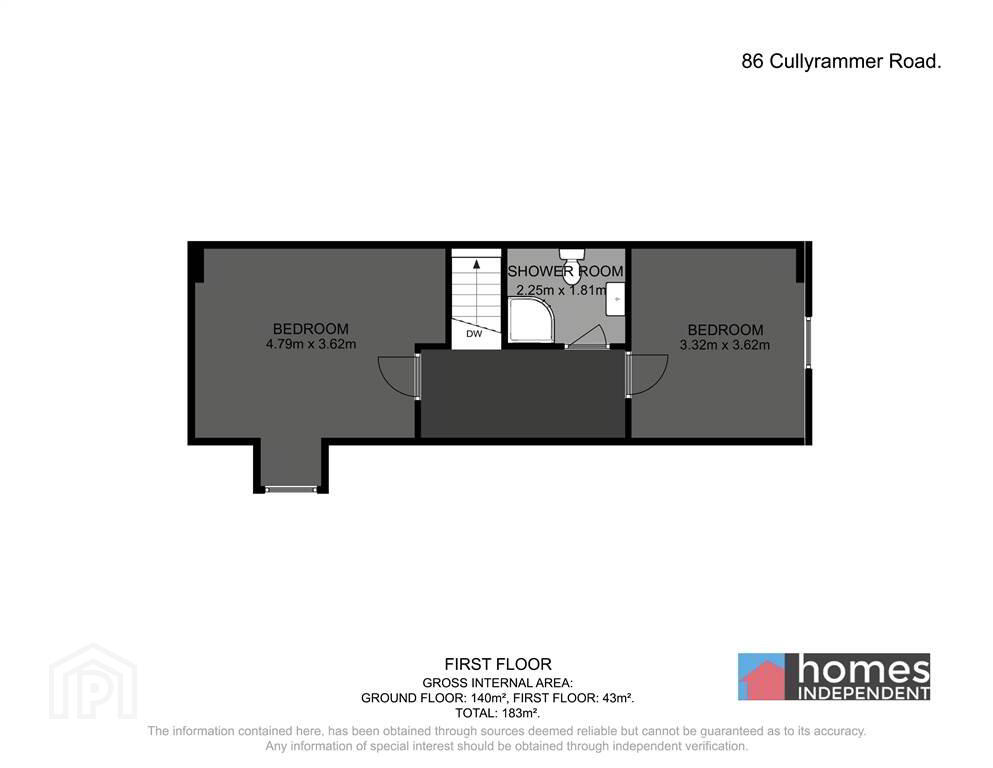 86 Cullyrammer Road 46 of 51