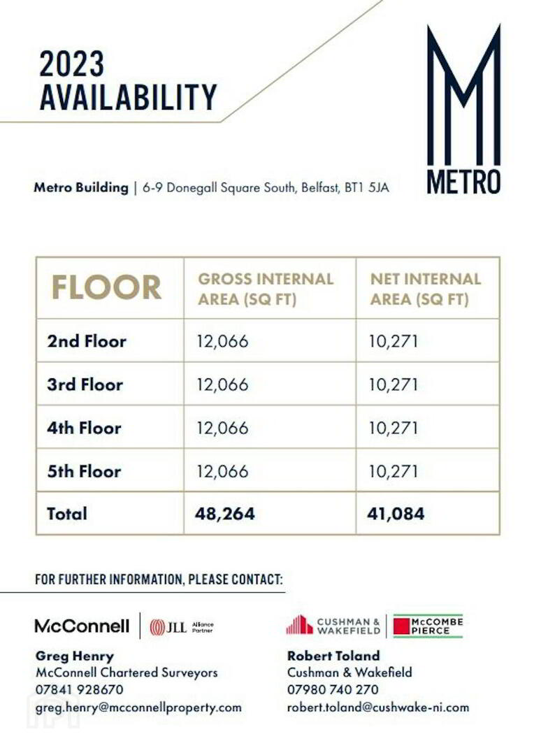 The Metro Building, 6-9 Donegall Square South 2 of 2