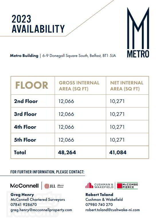 2nd Floor, The Metro Building, 6-9 Donegall Square South