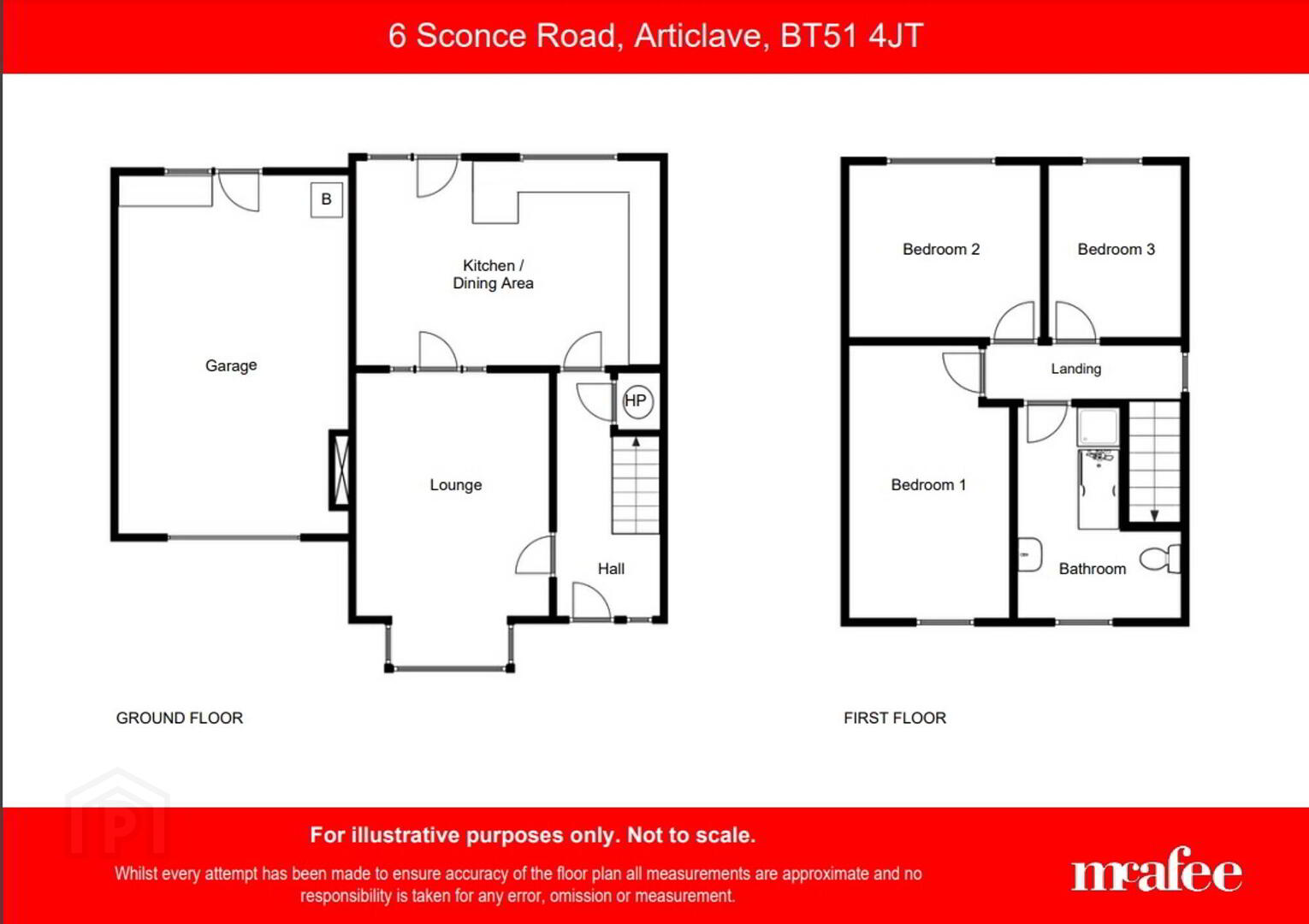 6 Sconce Road 20 of 22