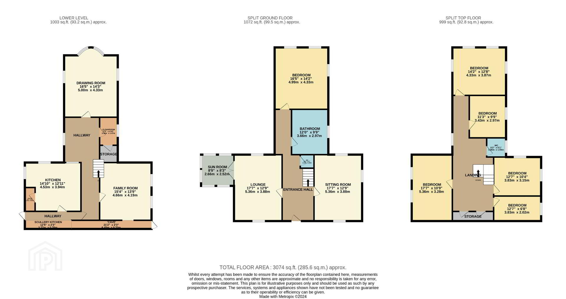Victoria Villa, 106 Saul Street 72 of 73