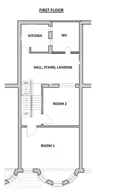 property description image