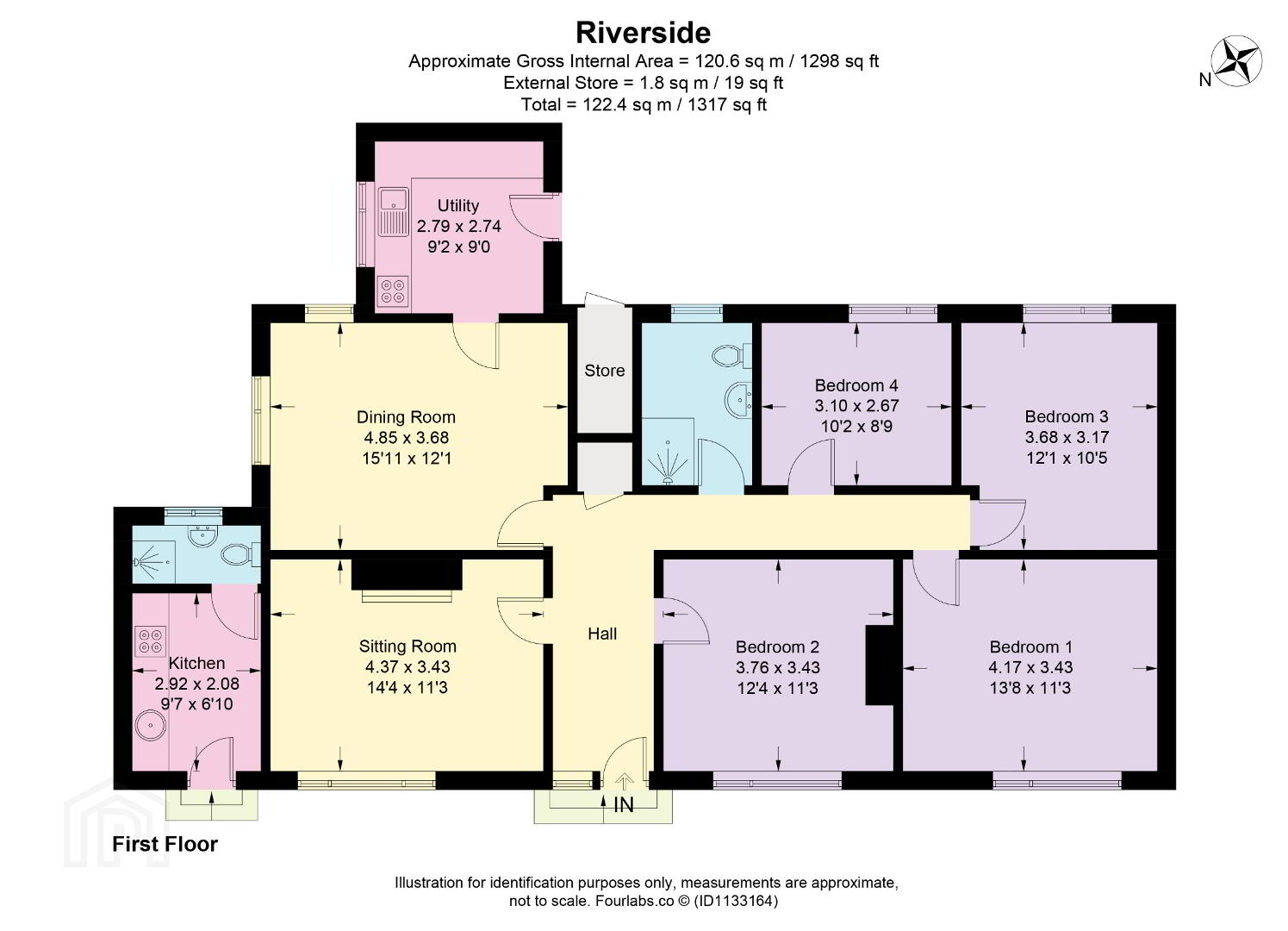 property description image