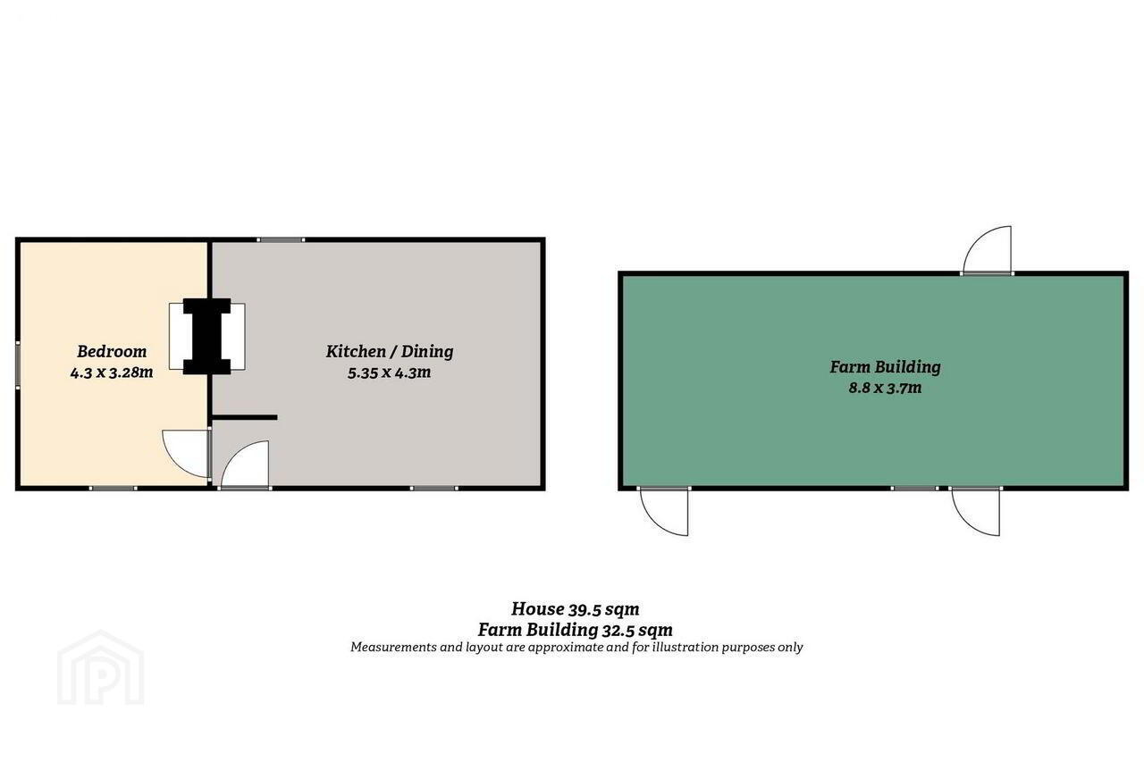 property description image