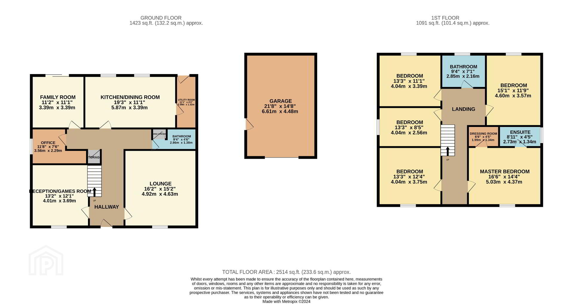 17b Victoria Road 49 of 49