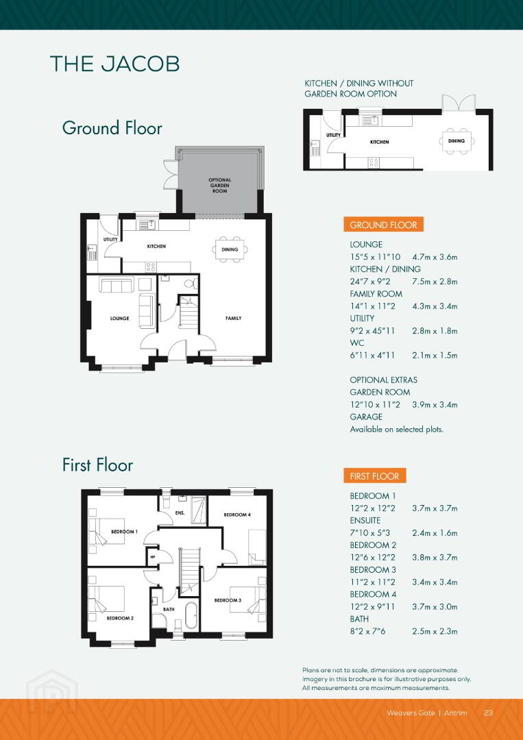 property description image