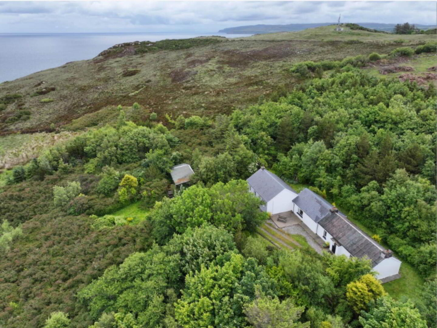 property description image