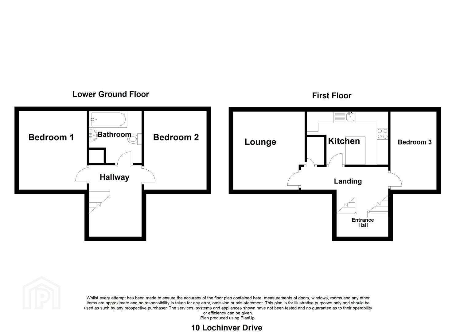 10 Lochinver Drive 20 of 20