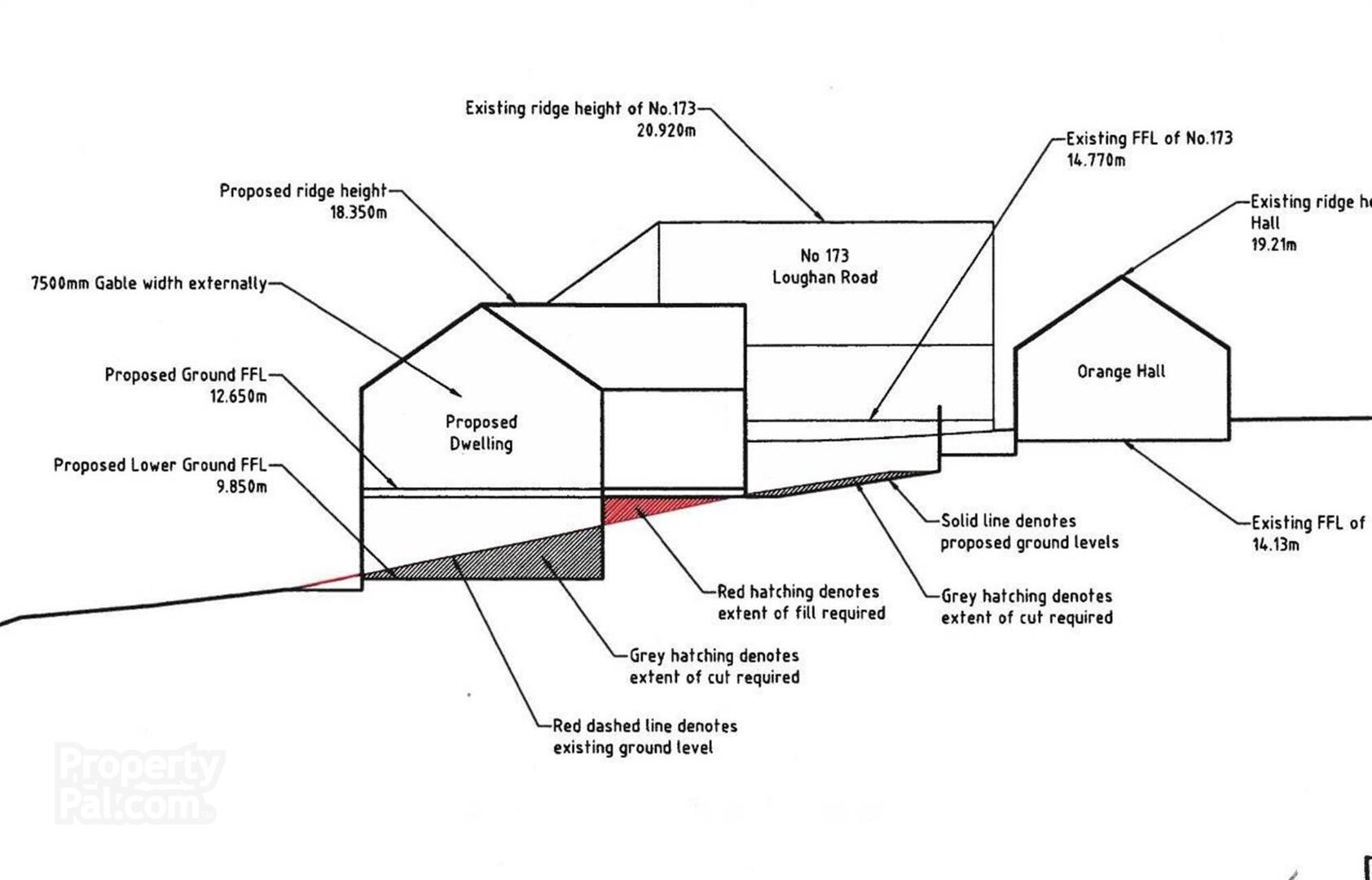 Site 25m South-East Of 'River Cottage', 173 Loughan Road 6 of 16