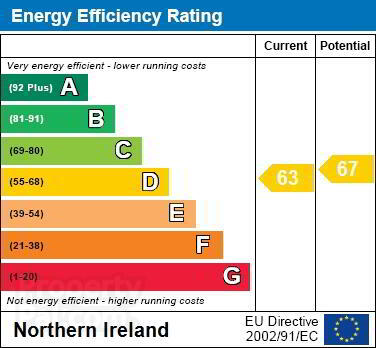 EPC 1 of 5 Harbour Road, Groomsport
