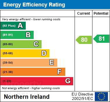 EPC 1 of Apt 3, Brook Lane, Bangor