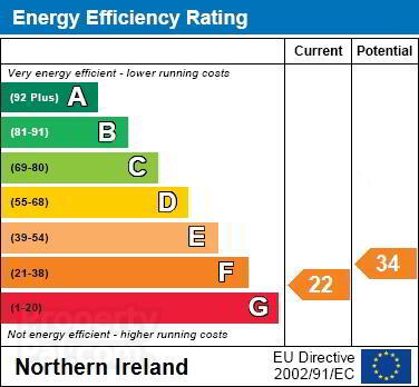 EPC 1 of 10 Hazeldene Drive, Bangor