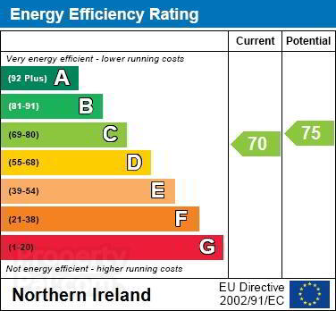 EPC 1 of 19 Rathgill Drive, Bangor
